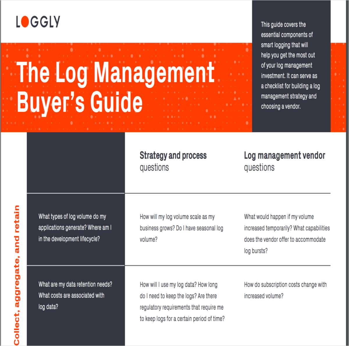 Buyers Guide To Log Management Software - What to ask