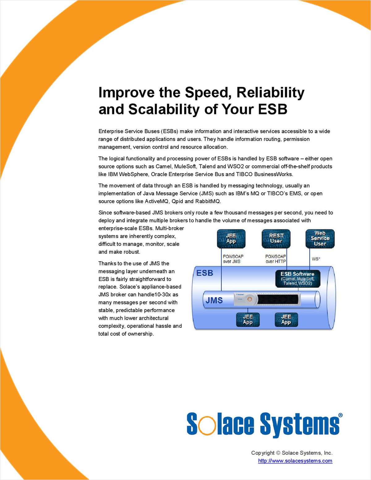 Improve the Speed, Reliability and Scalability of Your ESB