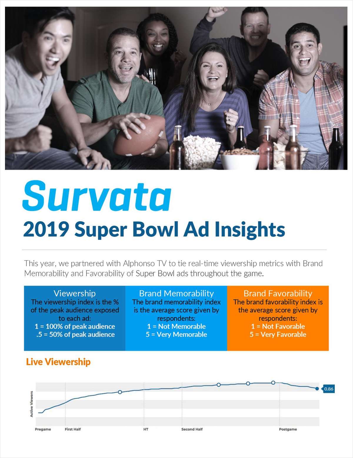 Brand Insights from Super Bowl LIII Advertisements.