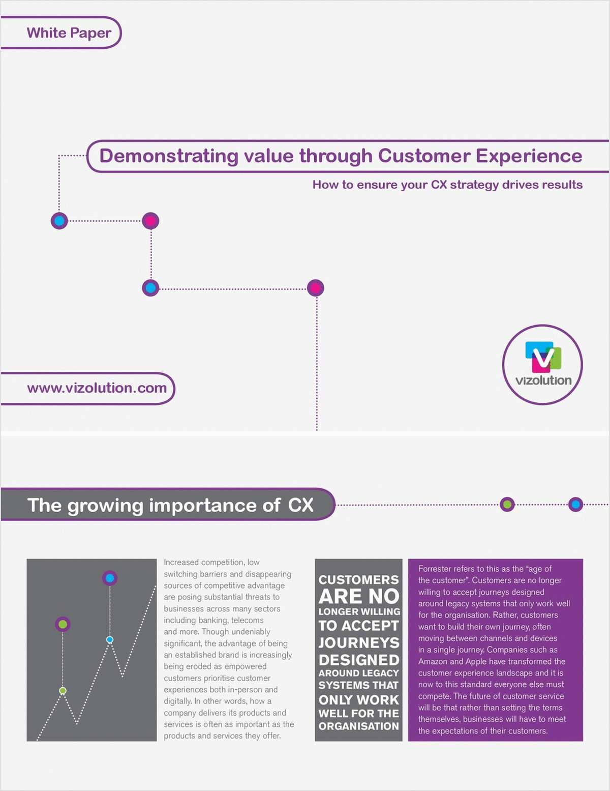 Demonstrating Value Through Customer Experience - UK