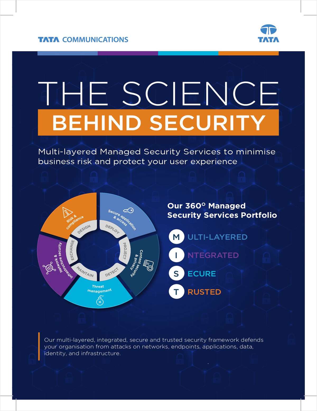 SCIENCE BEHIND SECURITY