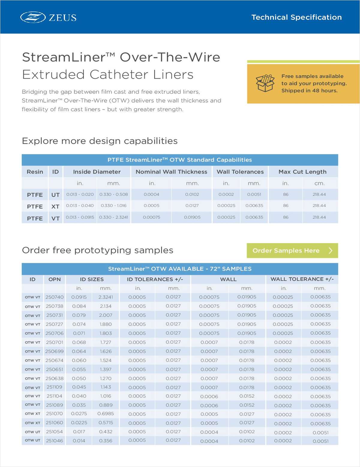 Extruded Over-The-Wire, This New PTFE Catheter Liner Enables Medical Device Manufacturers to Develop Safer, Smoother and Stronger Catheters