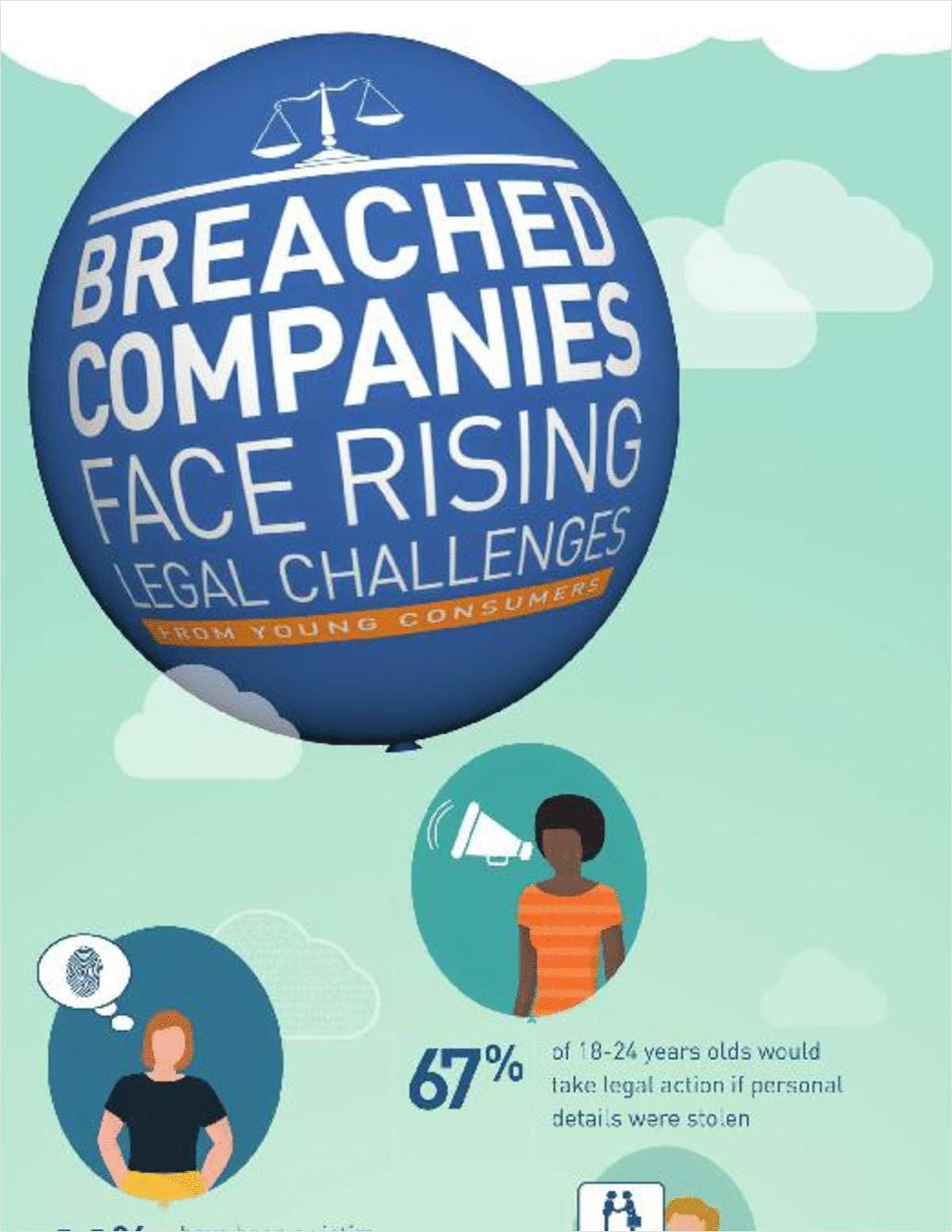 Breached Companies Face Rising Legal Challenges from Young Consumers