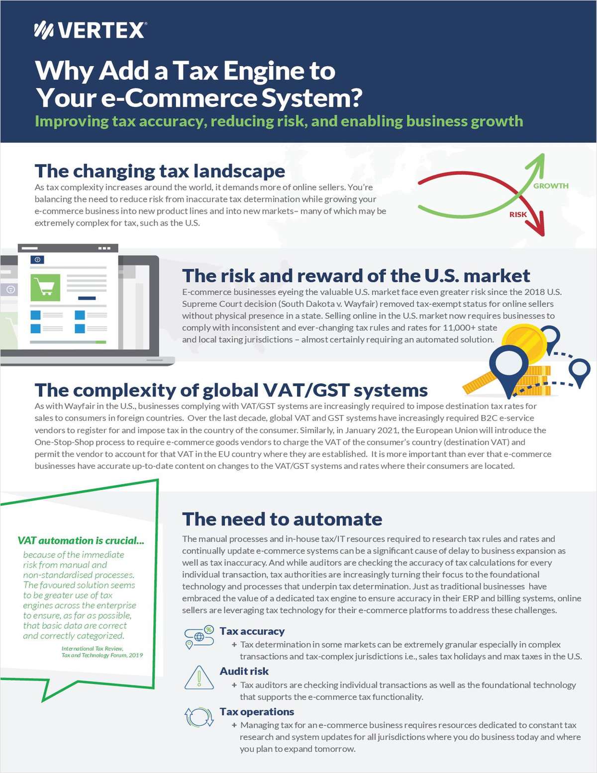 Why Add a tax Engine to Your E-Commerce Platform