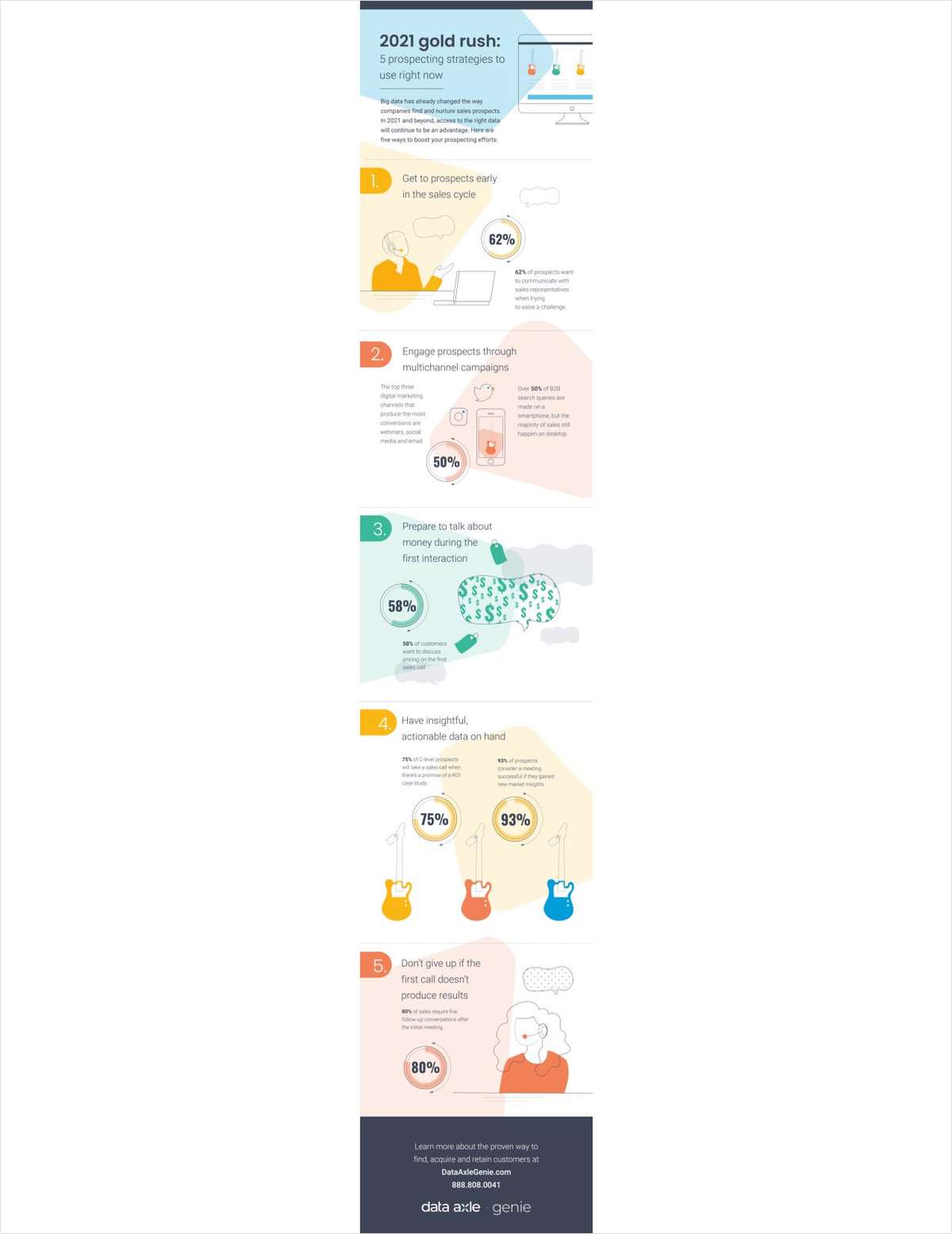 5 Prospecting Strategies to Use Now