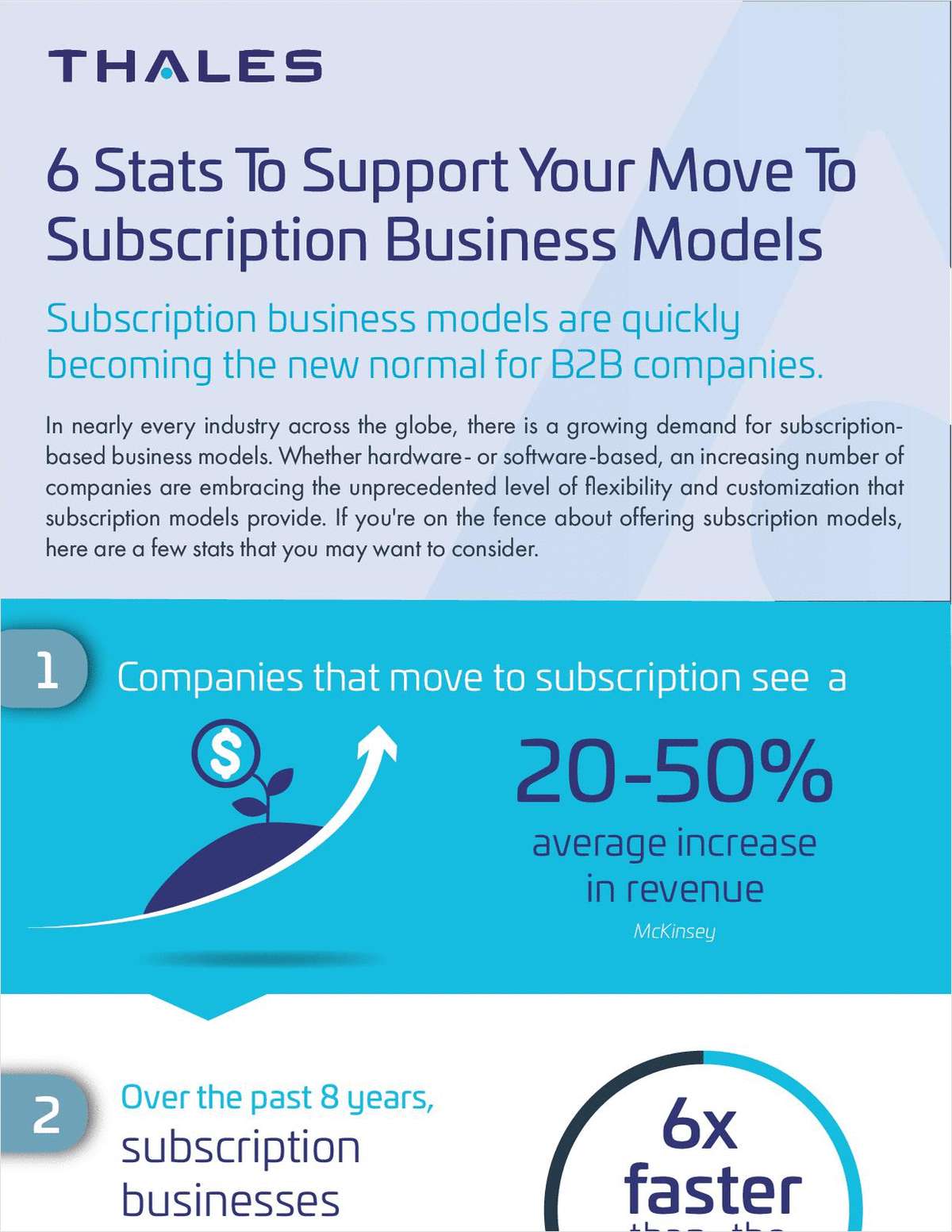 6 Stats To Support Your Move To Subscription Business Models