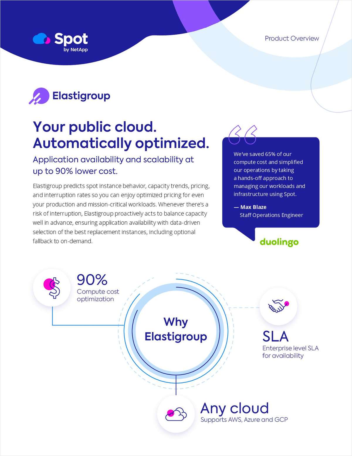 Your public cloud. Automatically optimized.