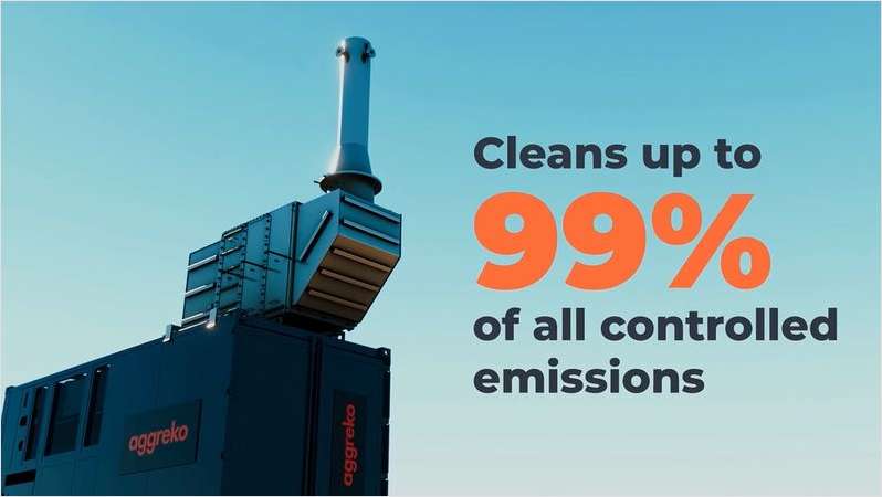 Reduce all controlled exhaust stream emissions by as much as 99%