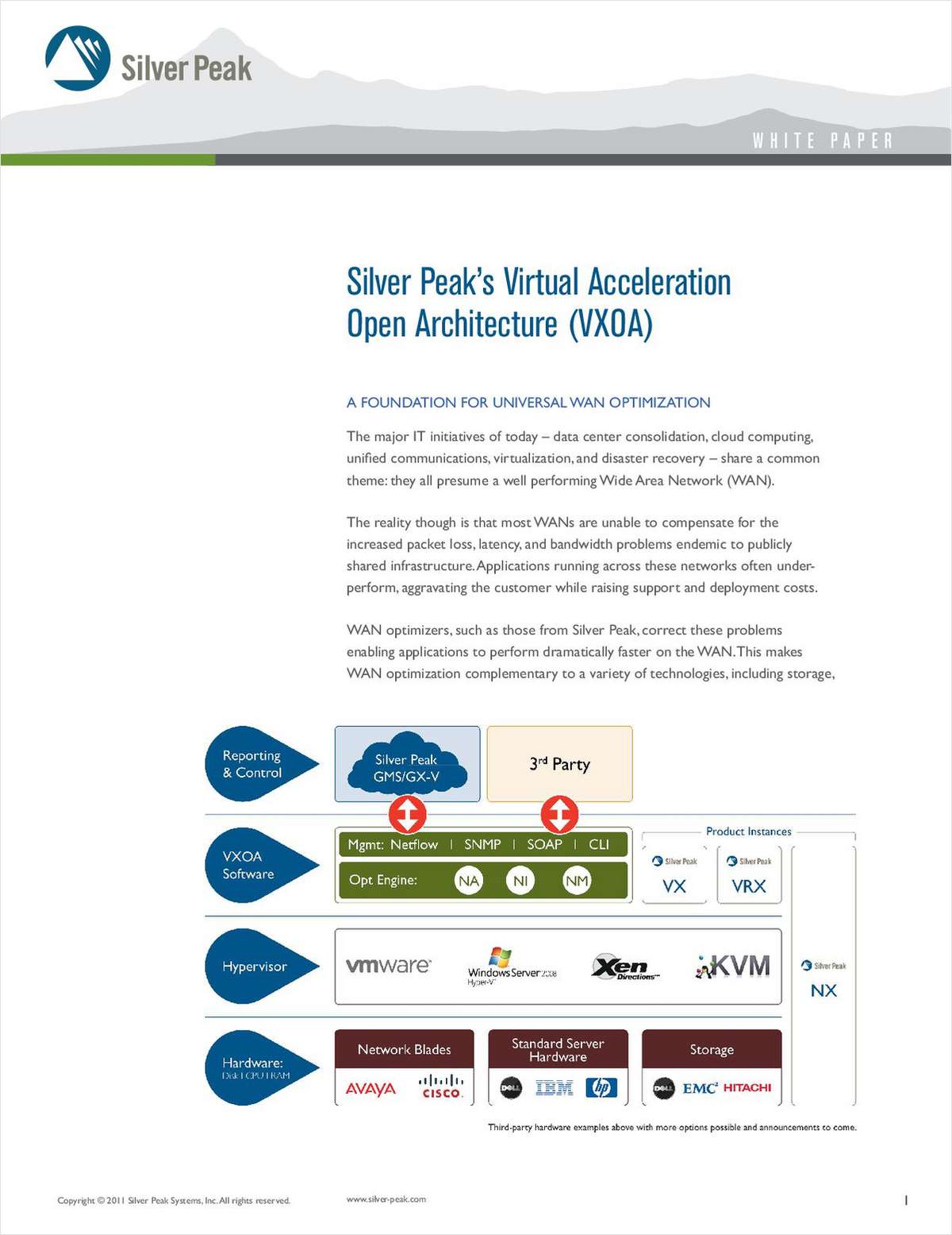 Silver Peak's VXOA: A Foundation for Universal WAN Optimization