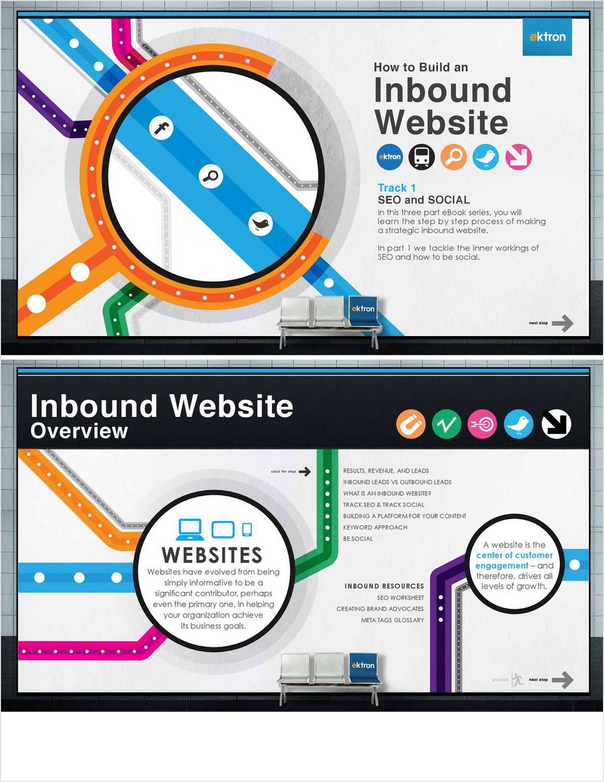 The Inbound Website: Getting Found with SEO & Social