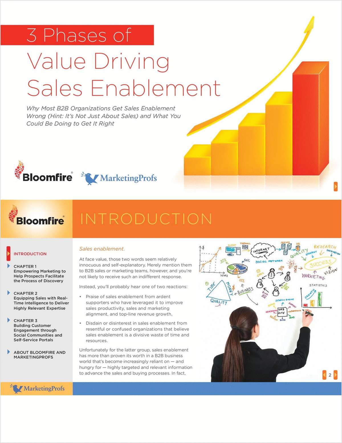 3 Phases of Value Driving Sales Enablement