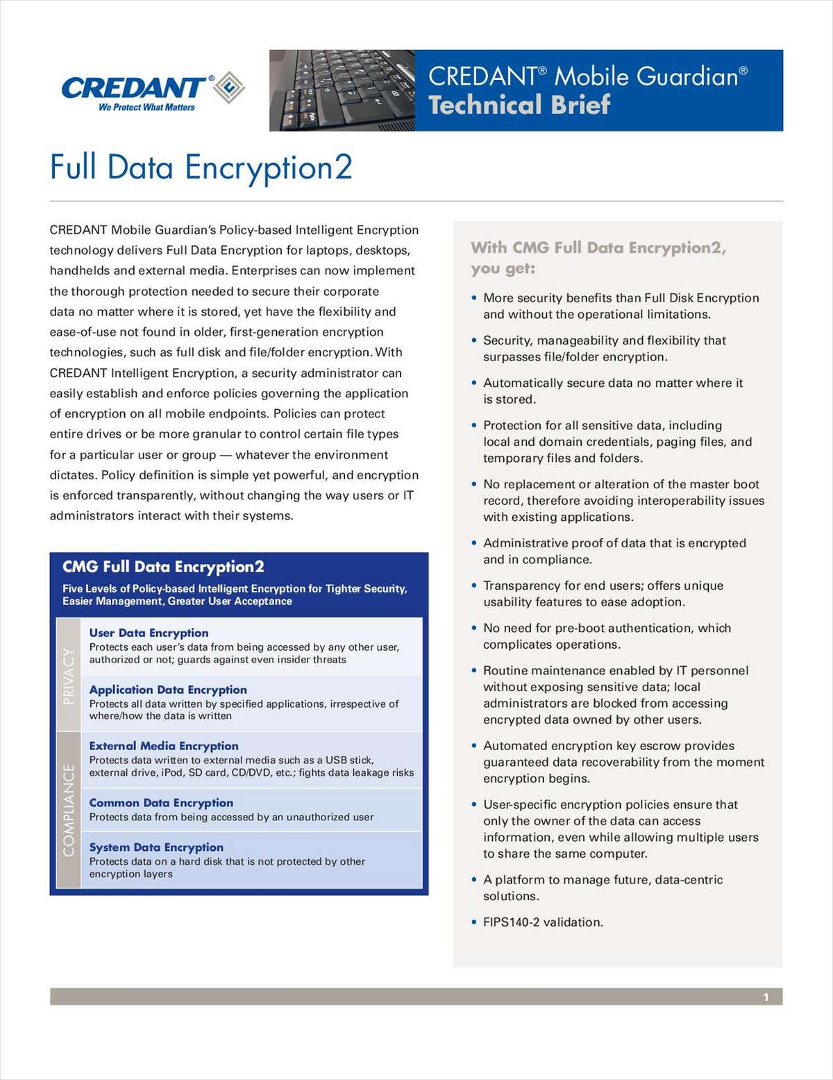 Full Data Encryption2