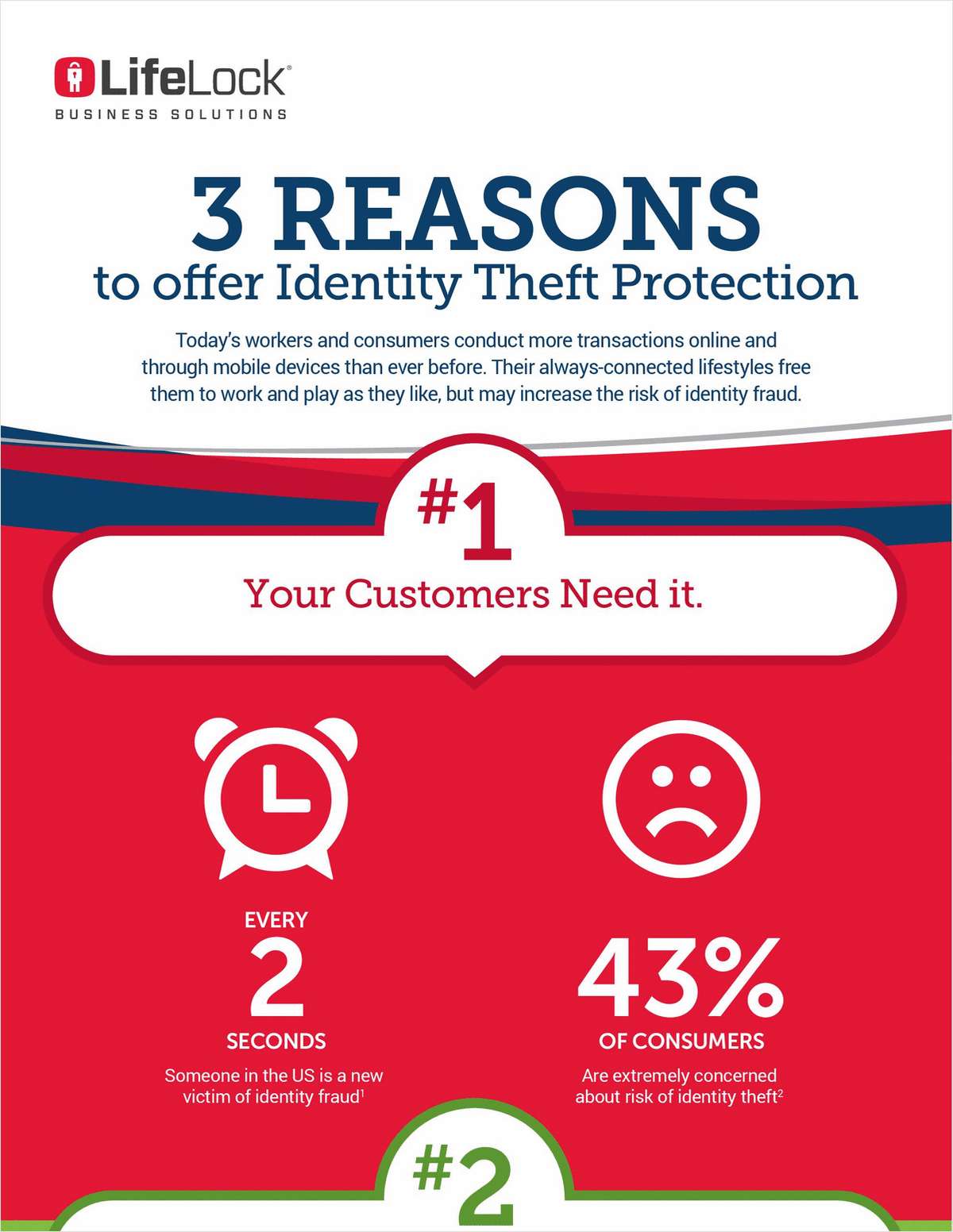 3 REASONS to Offer Identity Theft Protection