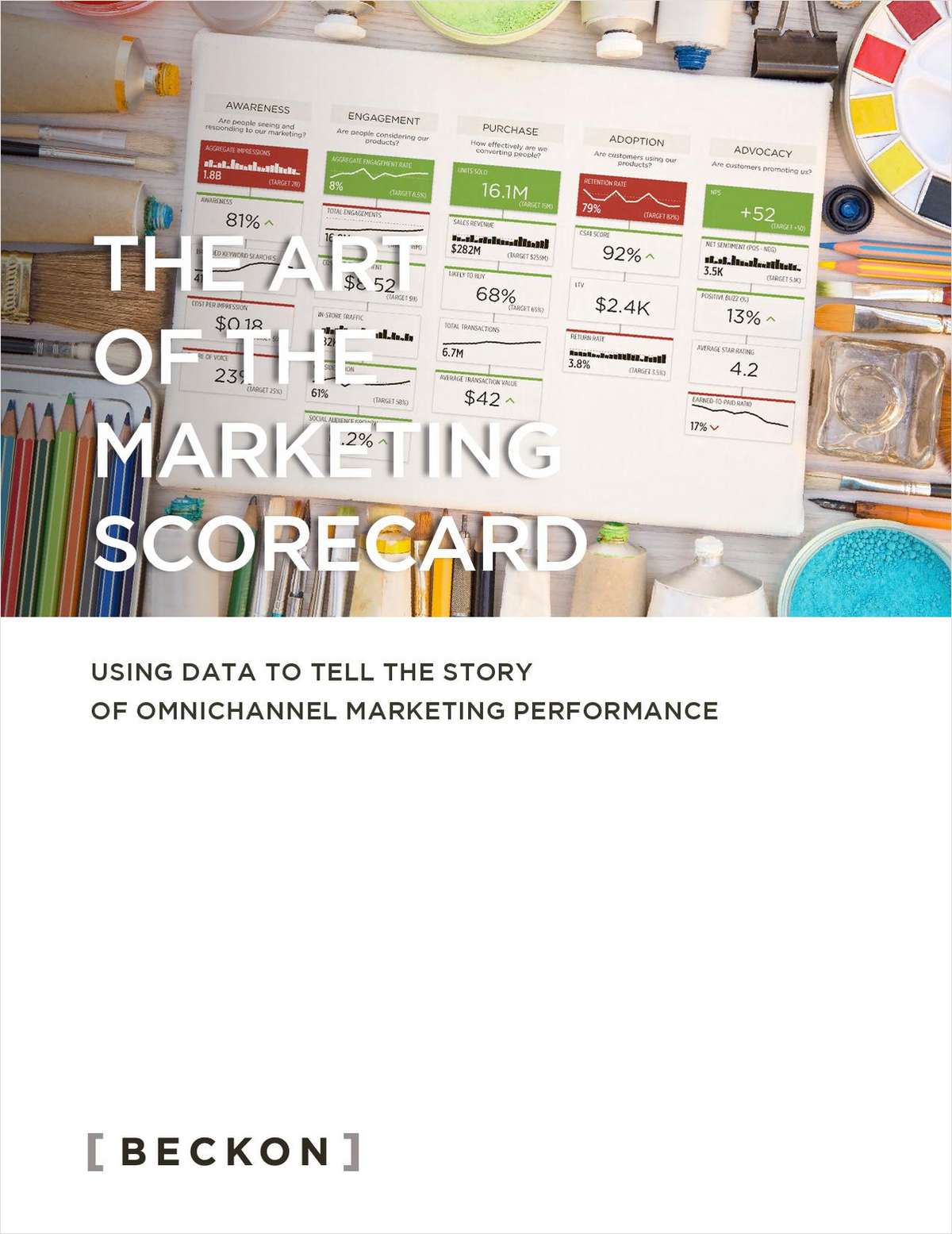 The Art of the Marketing Scorecard