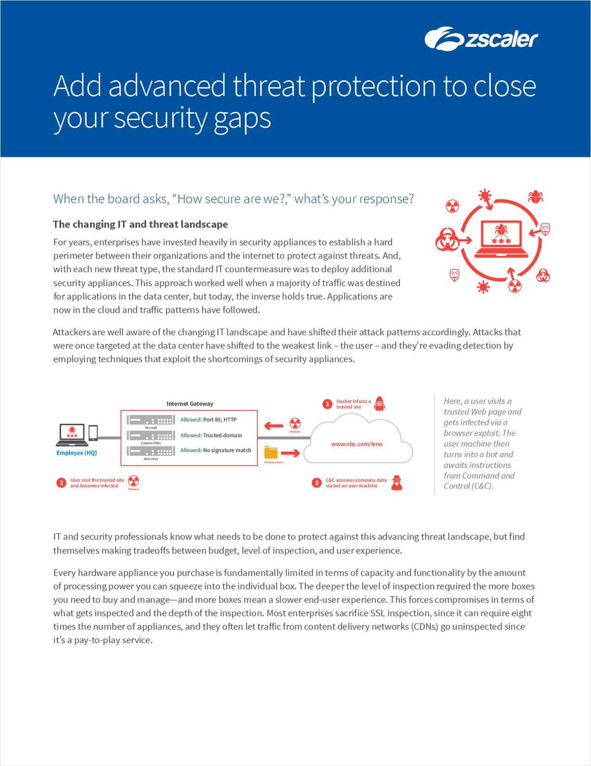 Close Your Security Gaps with Advanced Threat Protection