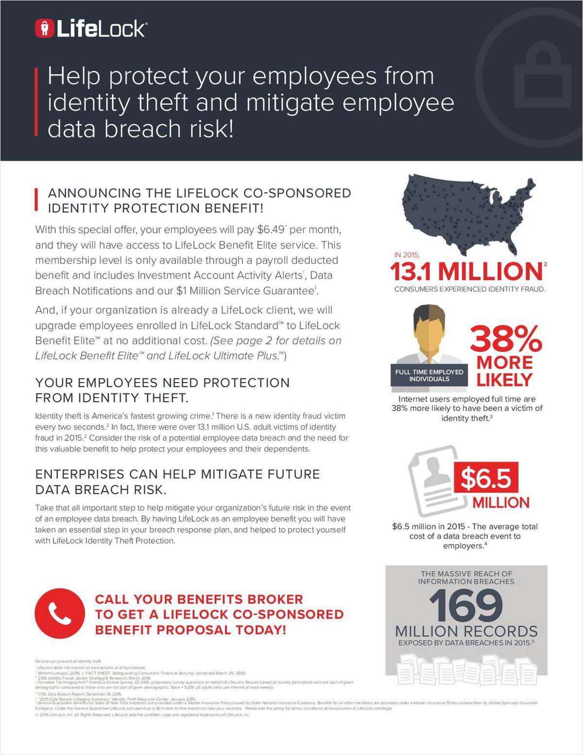 Help Protect Your Employees From Identity Theft and Mitigate Employee Data Breach Risk