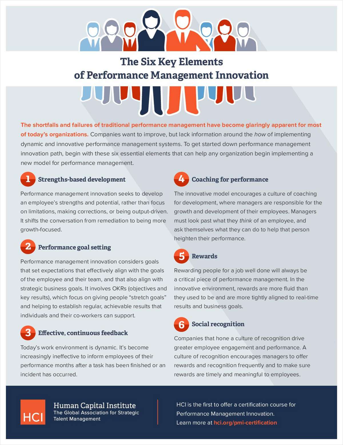 The Six Key Elements of Performance Management Innovation