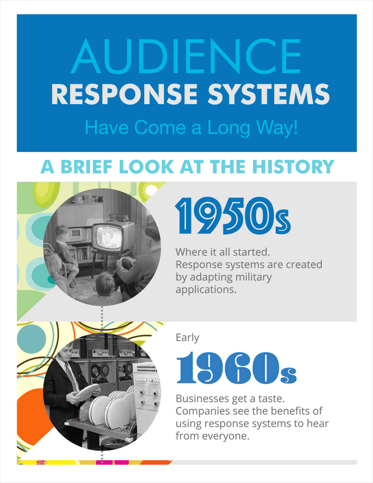 The Evolution of Assessment Technology: A Brief Look at the History