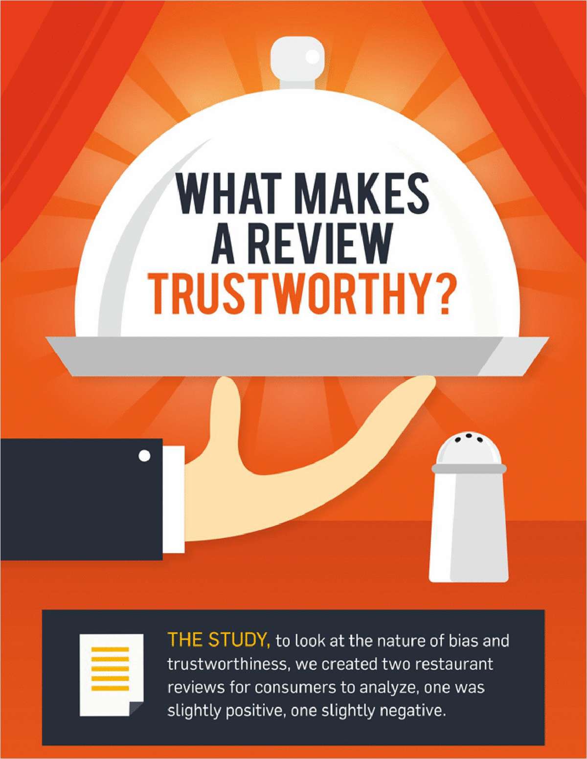 What Makes A Review Trustworthy?