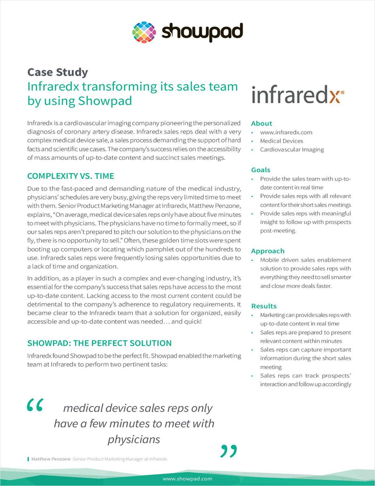 Infraredx - Medical Devices Industry is Transforming Sales Productivity