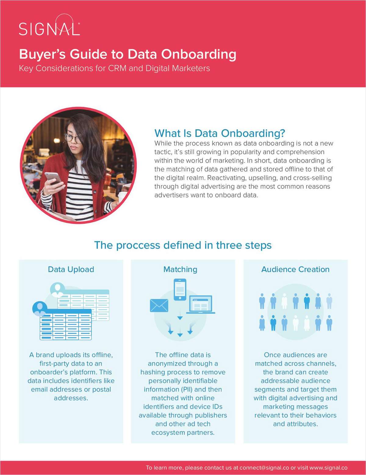 Buyer's Guide to Data Onboarding