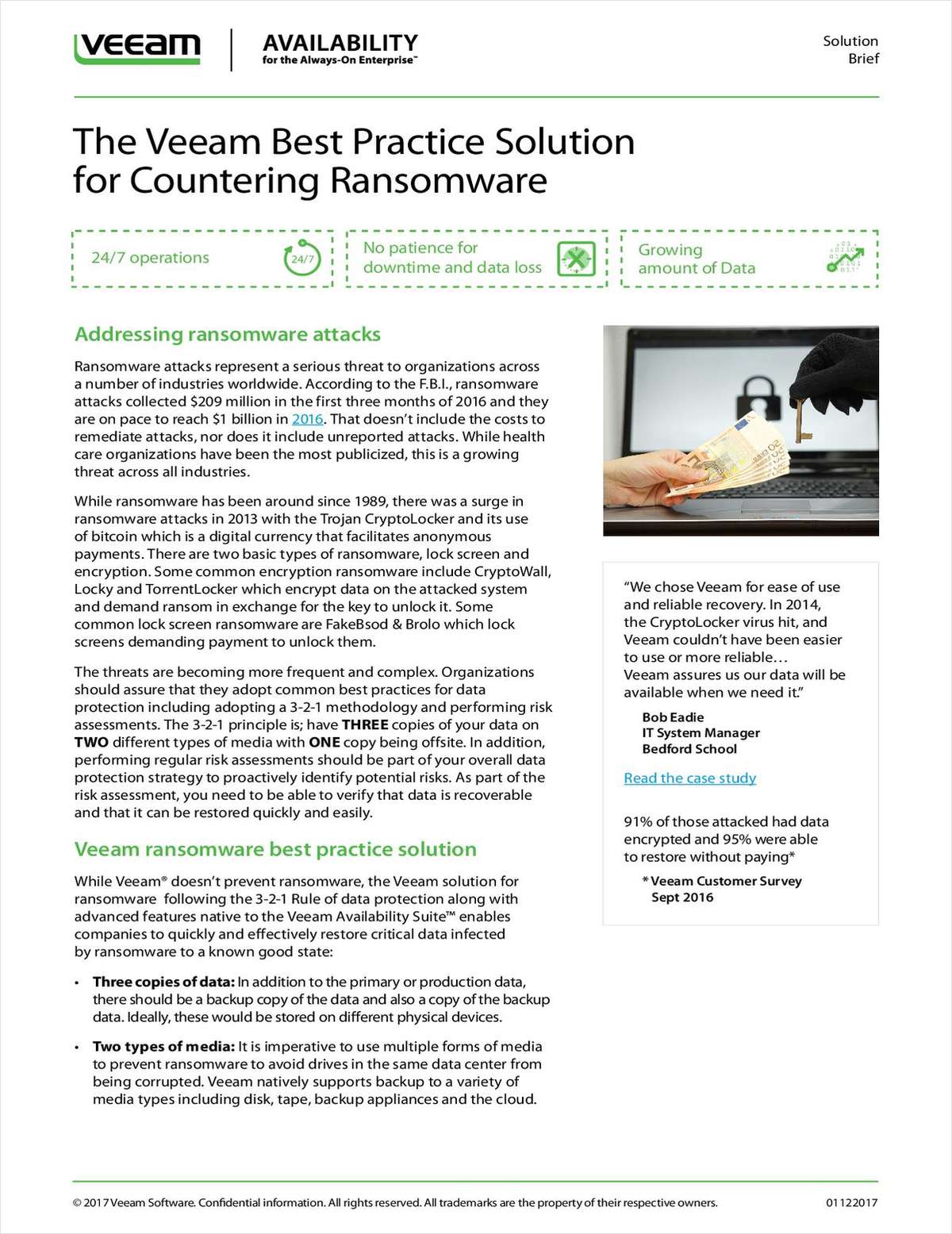 The Veeam Best Practice Solution for Countering Ransomware