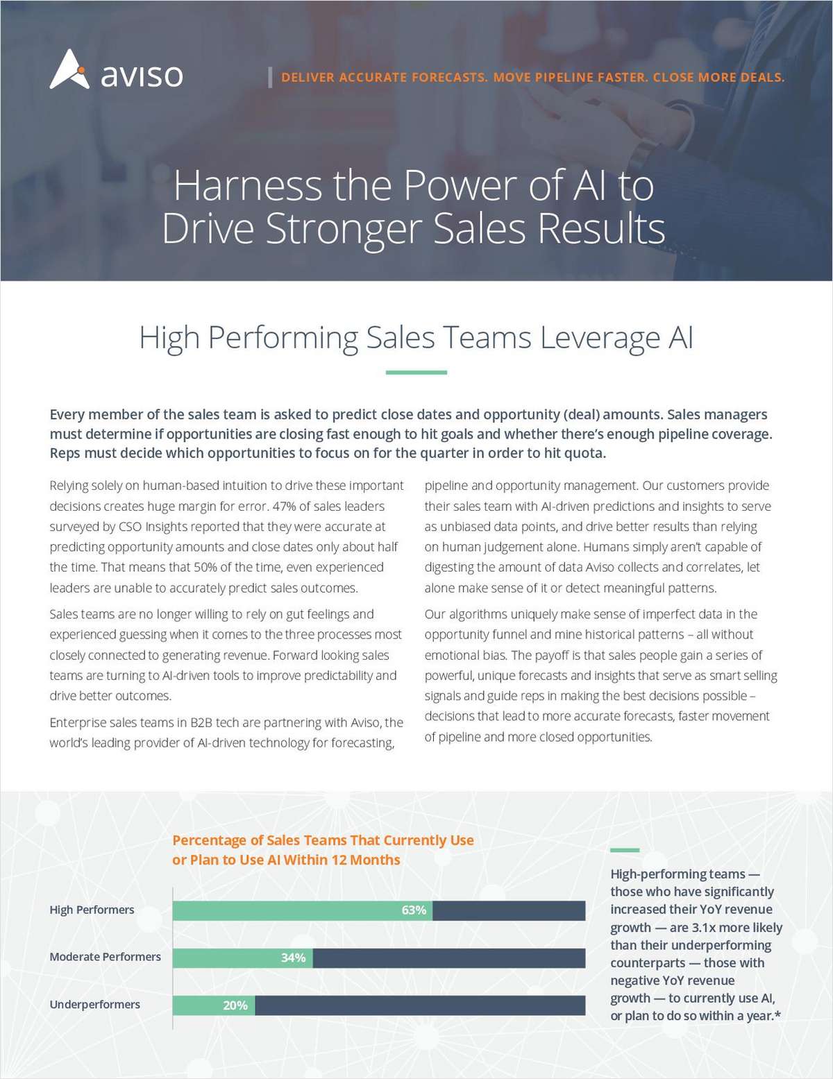 Harness the Power of AI to Drive Stronger Sales Results
