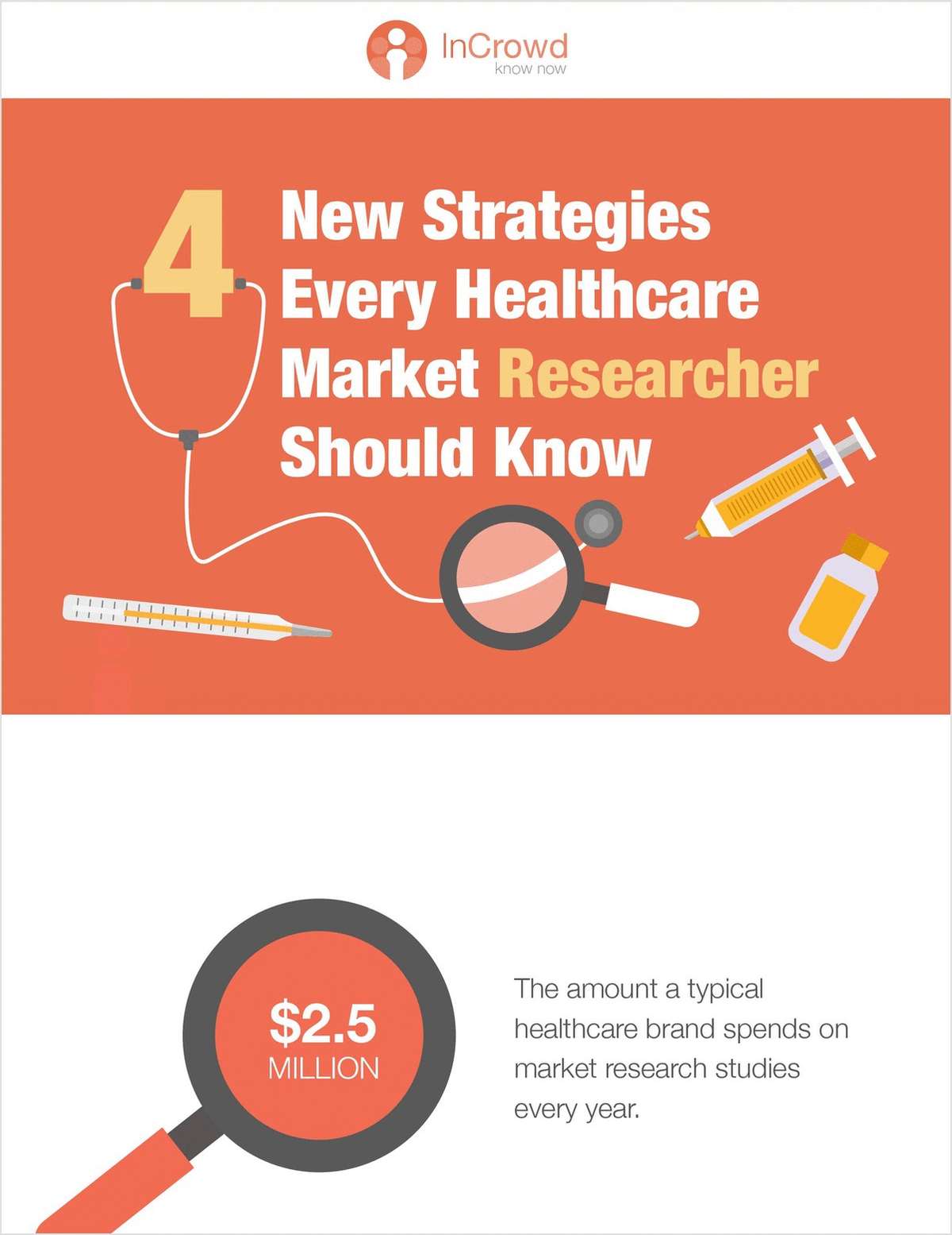 4 New Strategies Every Healthcare Market Researcher Should Know
