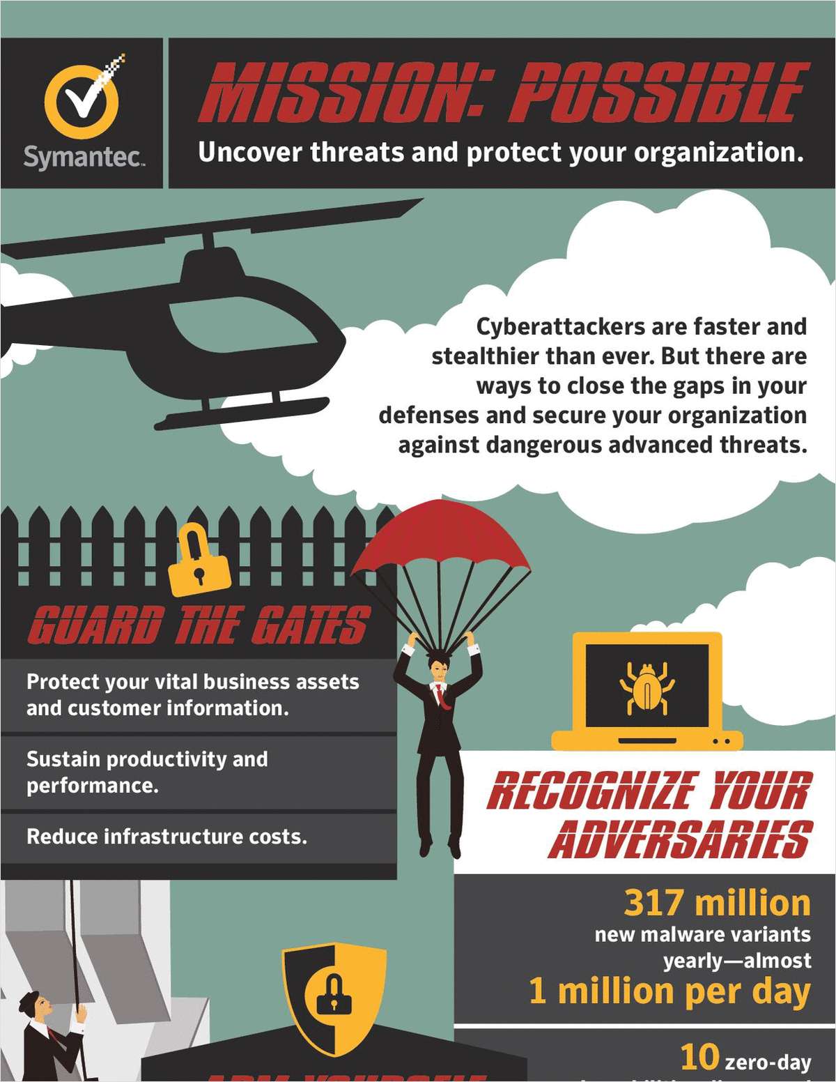 Uncover Threats and Protect Your Organization