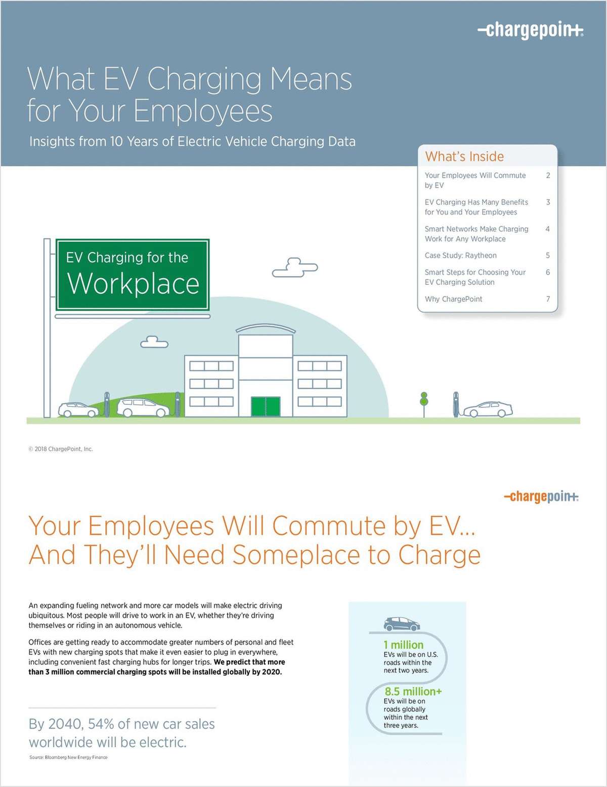 An Employer's Guide to EV Charging in the Workplace
