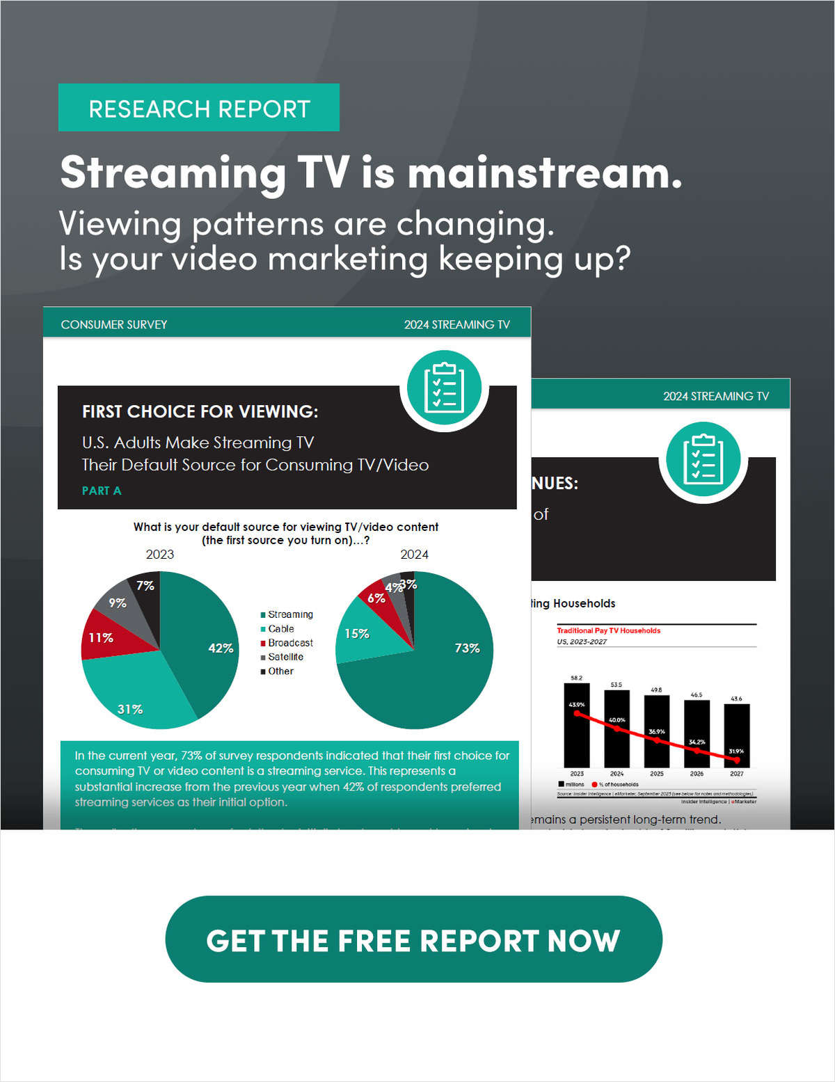 Empower Your Brand's Marketing Strategy with Adtaxi's 2024 Streaming TV Survey and Analysis