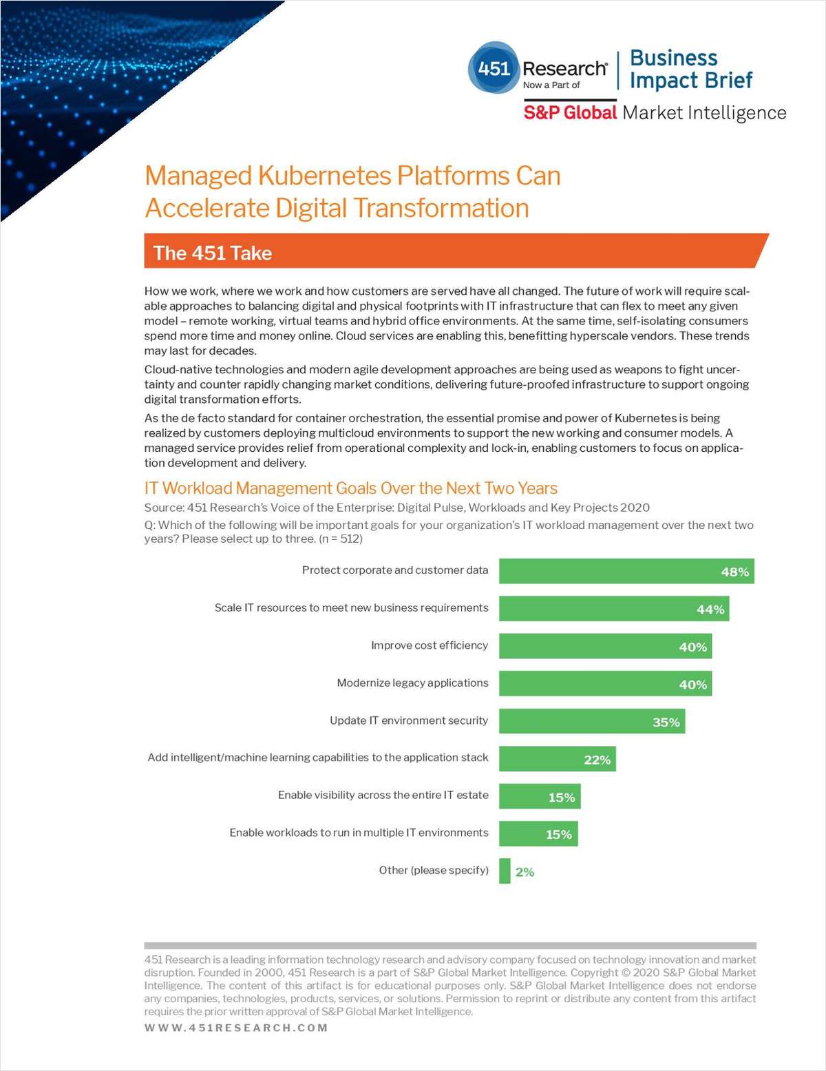 Accelerate Digital Transformation with Managed Kubernetes