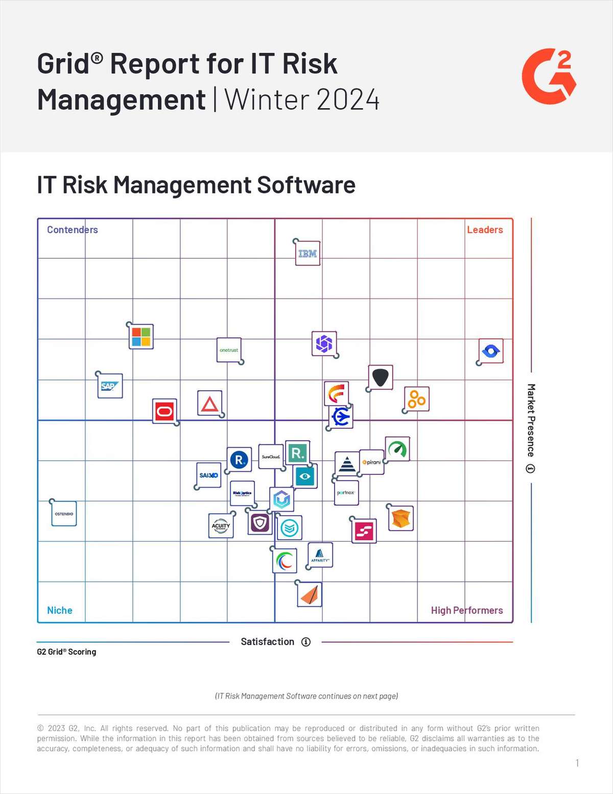Winter 2024 G2 Grid Report: Best IT Risk Management Software