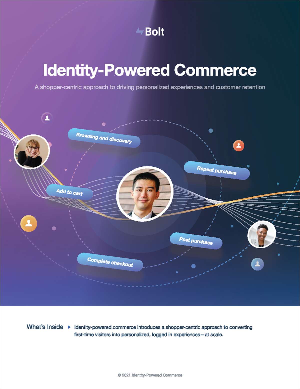 Driving Personalized Experiences with Identity-Powered Commerce
