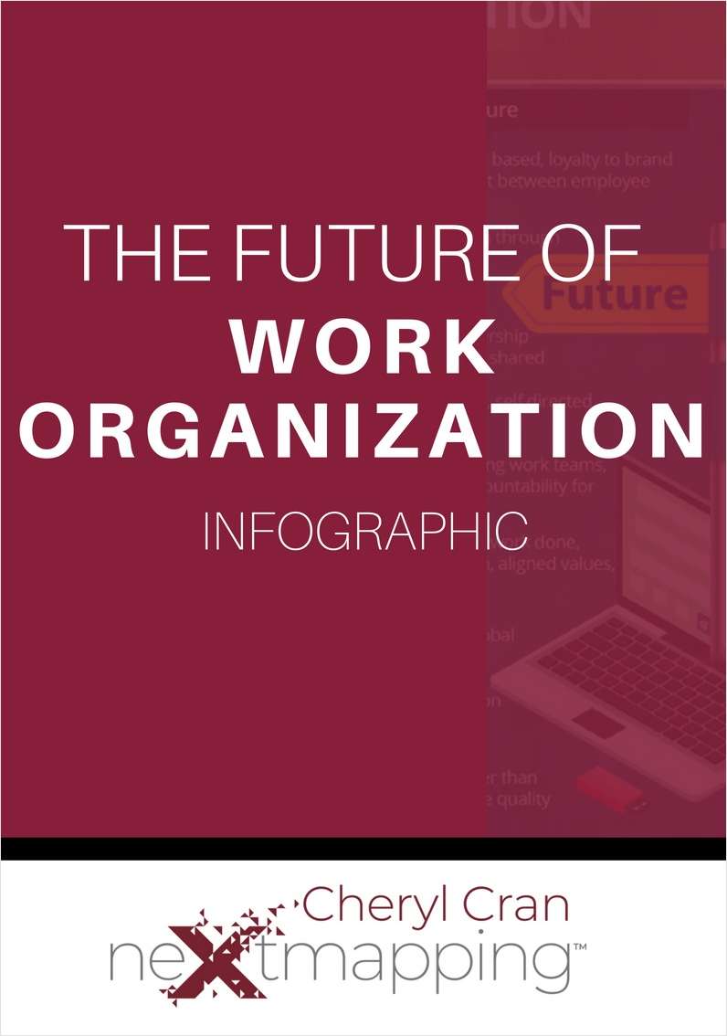 The Future of Work Organization