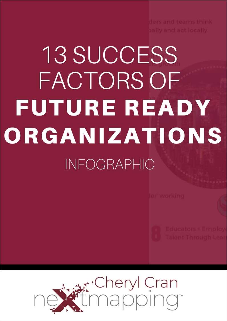13 Success Factors of Future Ready Organizations