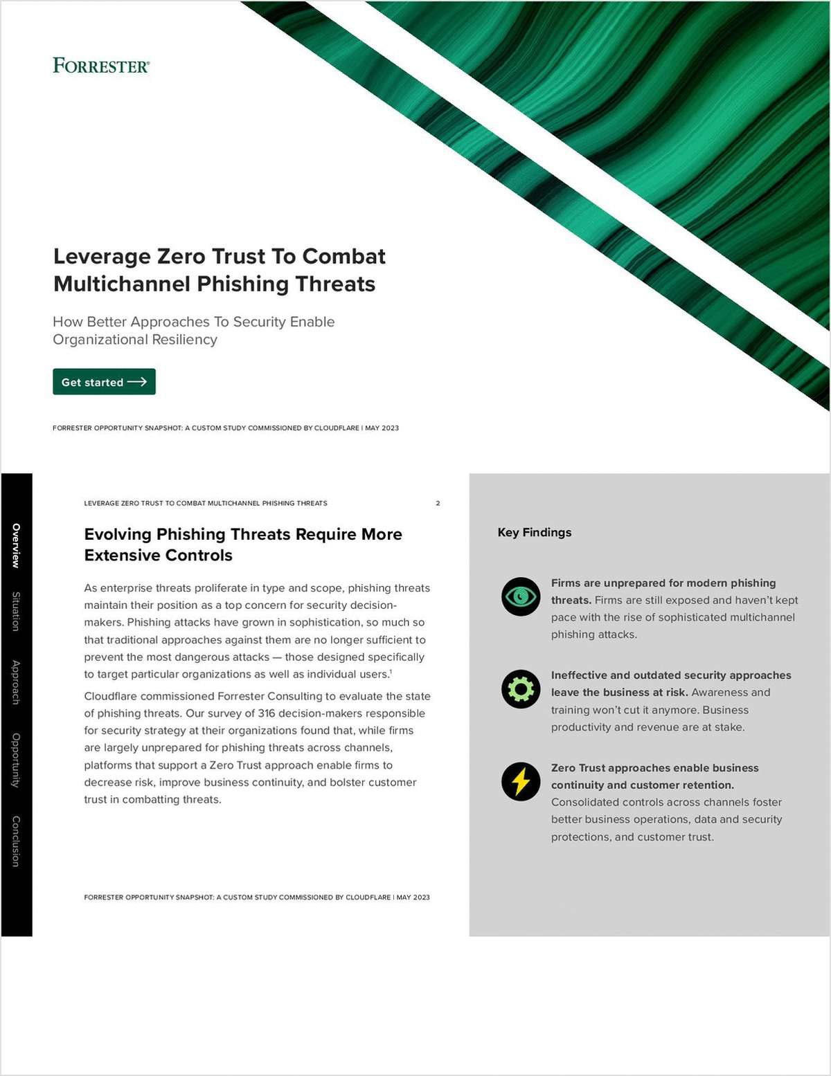 Forrester Snapshot: Leverage Zero Trust to Combat Multichannel Phishing Threats