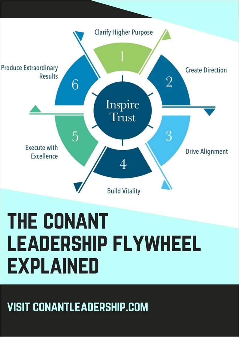 The ConantLeadership Flywheel Explained