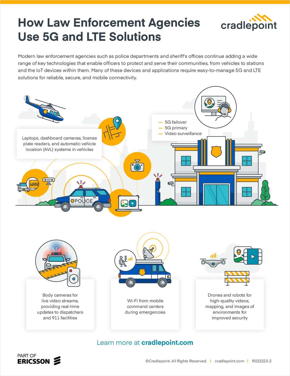 How Law Enforcement Agencies Use 5G and LTE Solutions