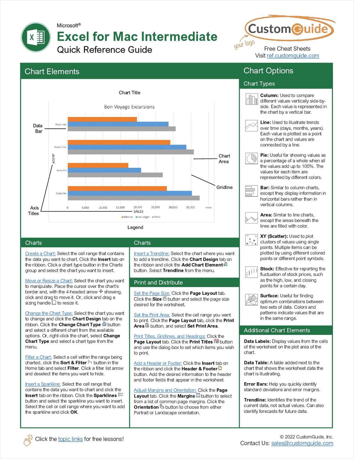 Excel for Mac Intermediate -- Quick Reference Guide