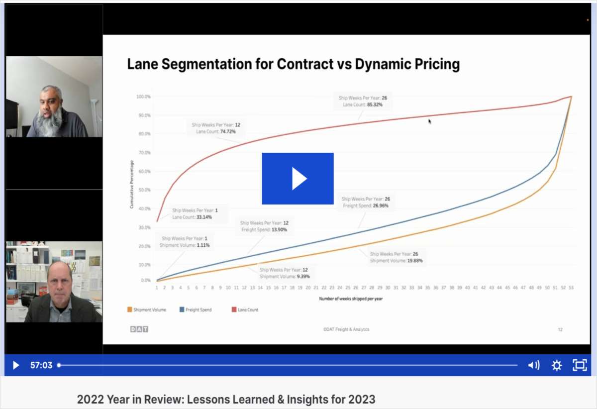 Inbound Logistics Webinar