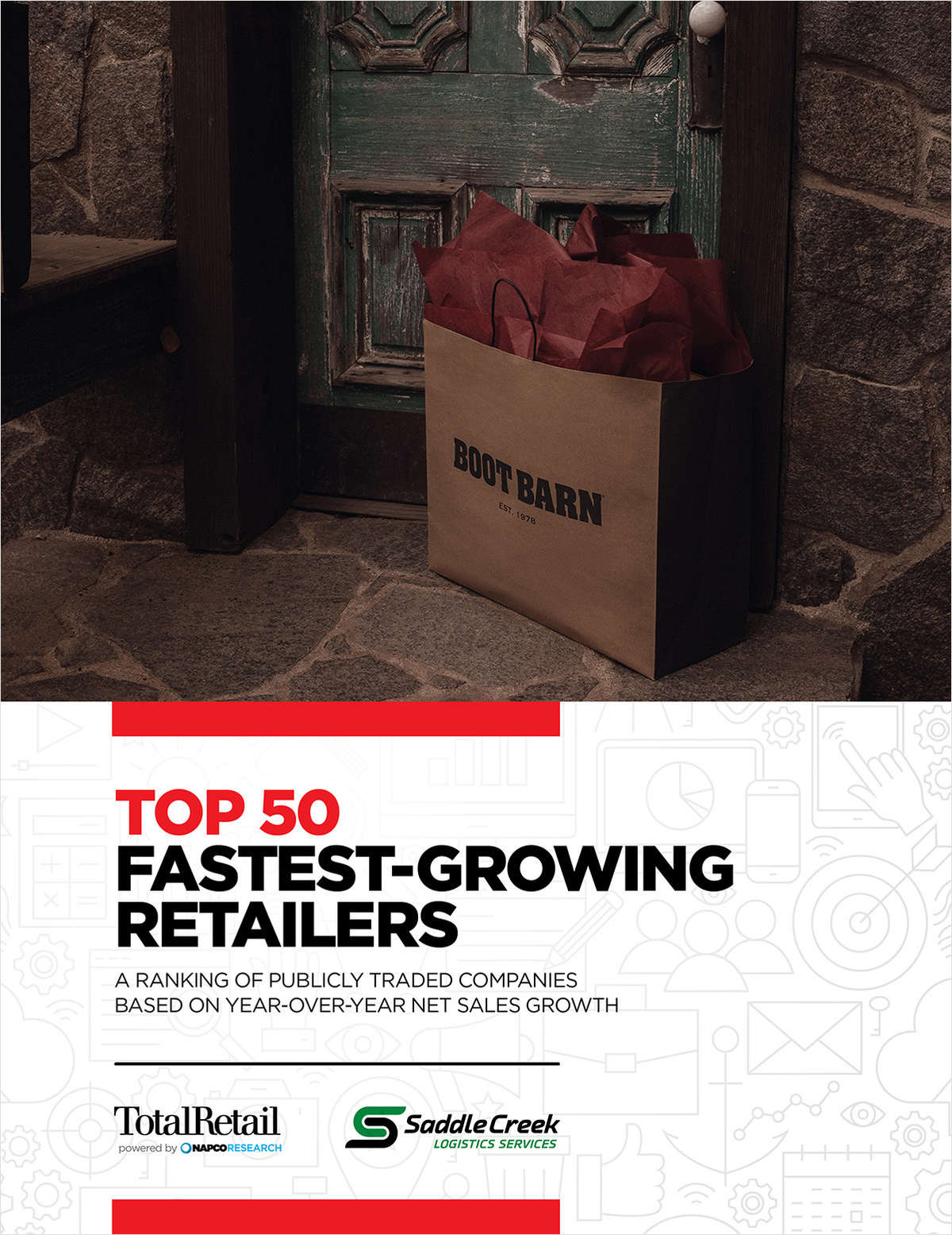 Top 50 Fastest-Growing Retailers