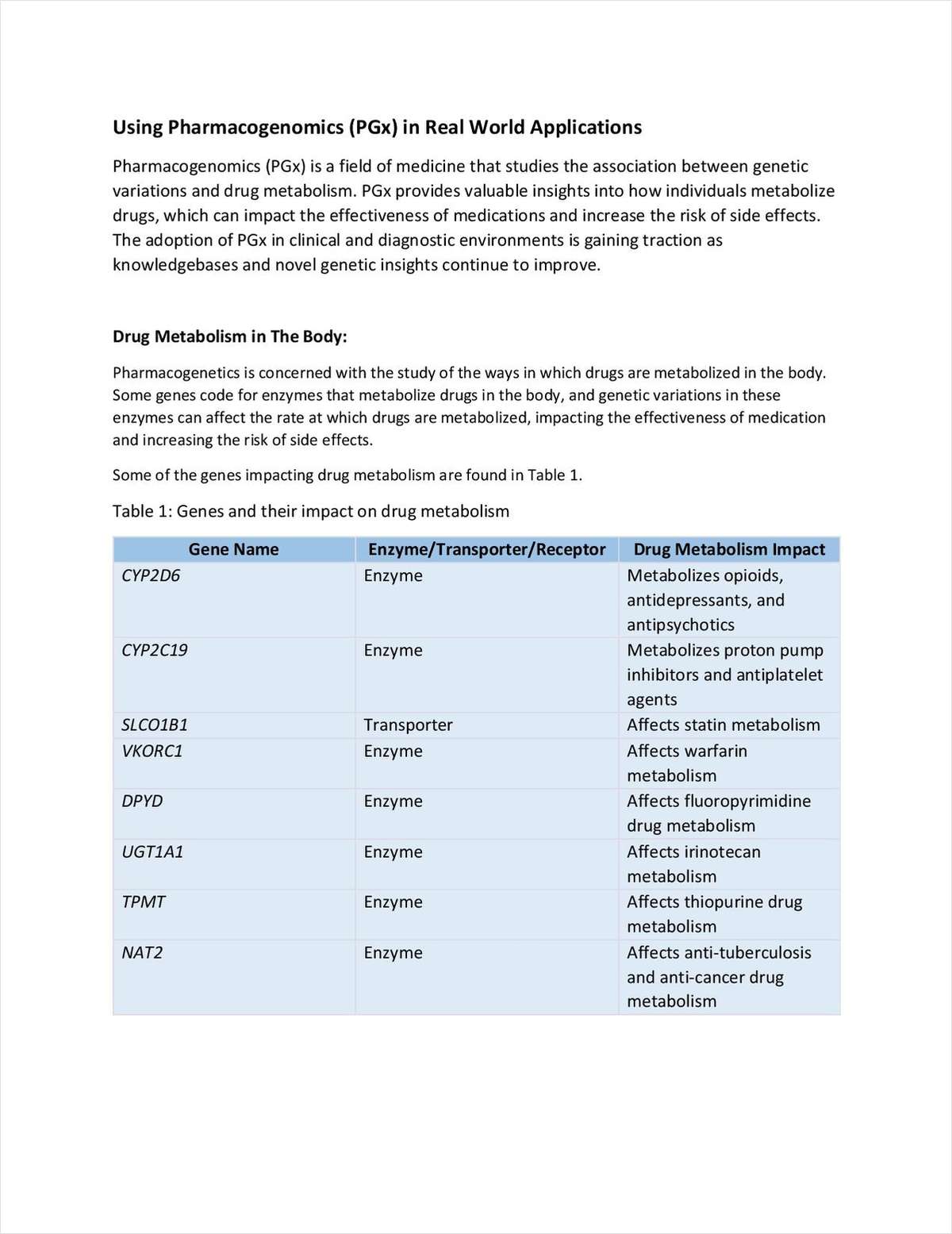 Using Pharmacogenomics in Real-World Applications