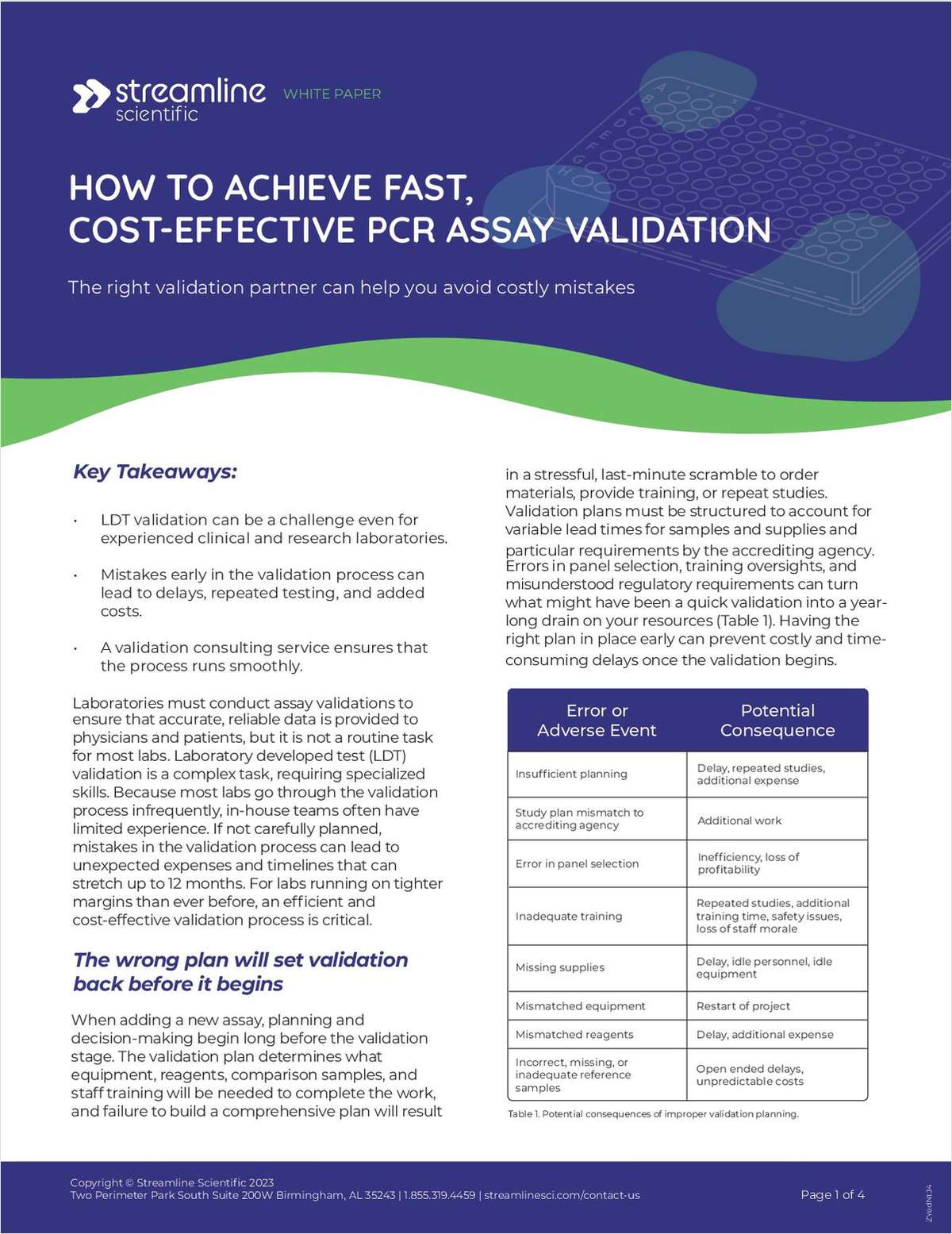 How to Achieve Fast, Cost-Effective PCR Assay Validation