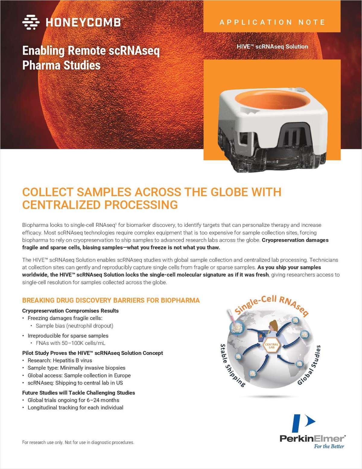 Enabling Remote scRNA-seq Pharma Studies