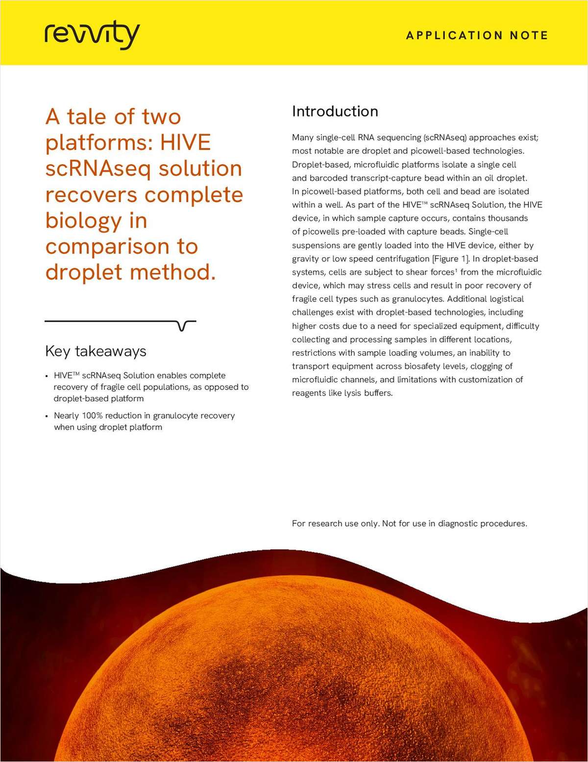 A Tale of Two Platforms: Hive scRNA-seq Solution Recovers Complete Biology in Comparison to Droplet Method
