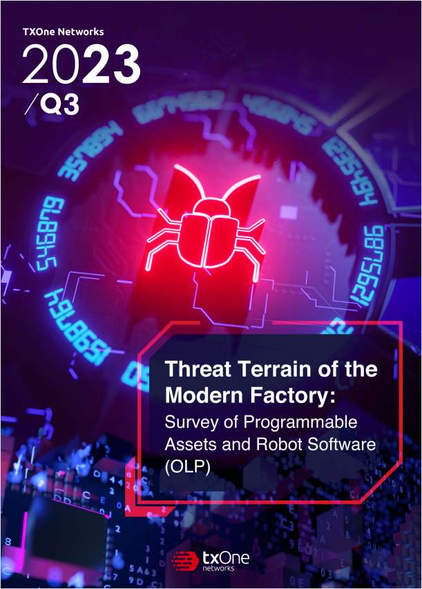 Threat Terrain of the Modern Factory: Survey of Programmable Assets and Robot Software