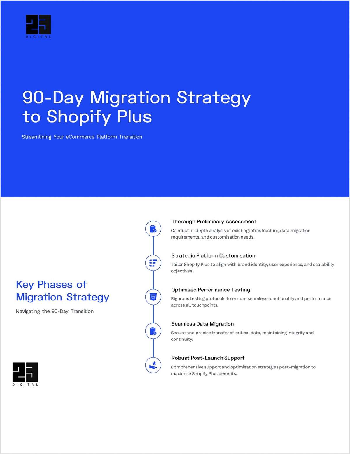 Migrate to Shopify Plus in 90 Days - a Strategic Guide