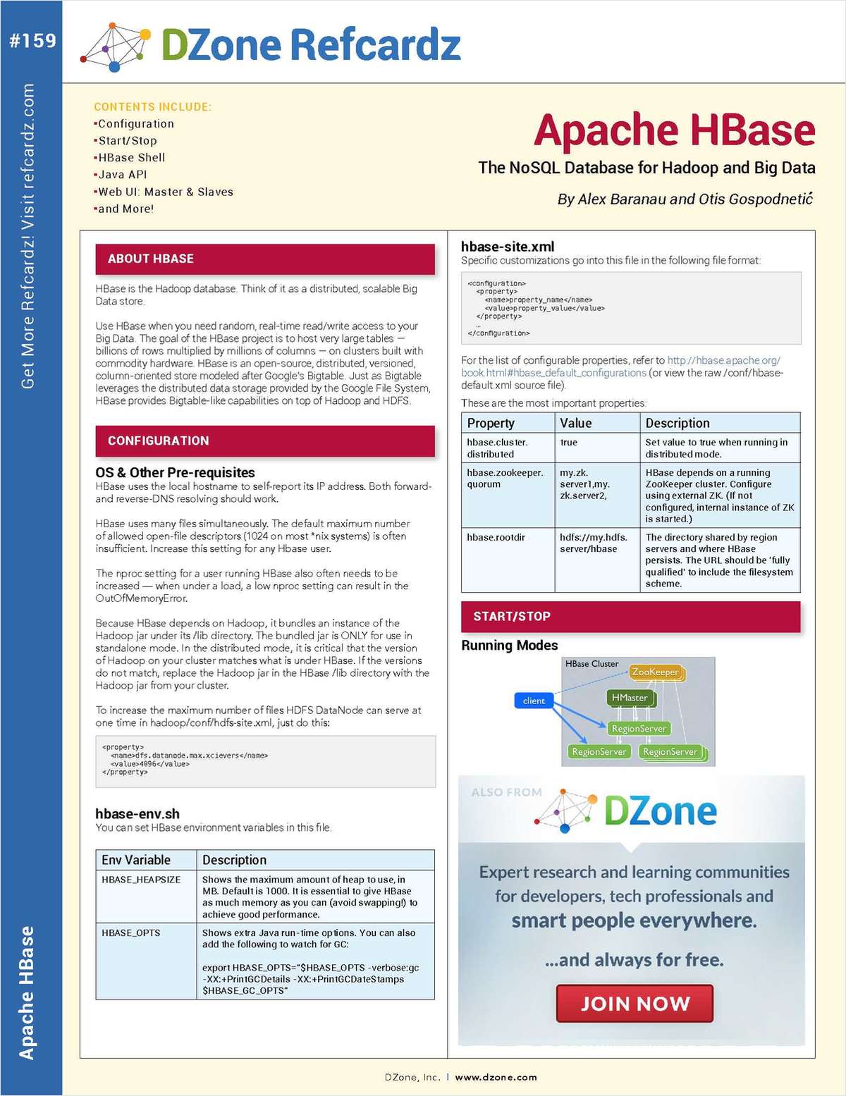 Apache HBase: The NoSQL Database for Hadoop and Big Data