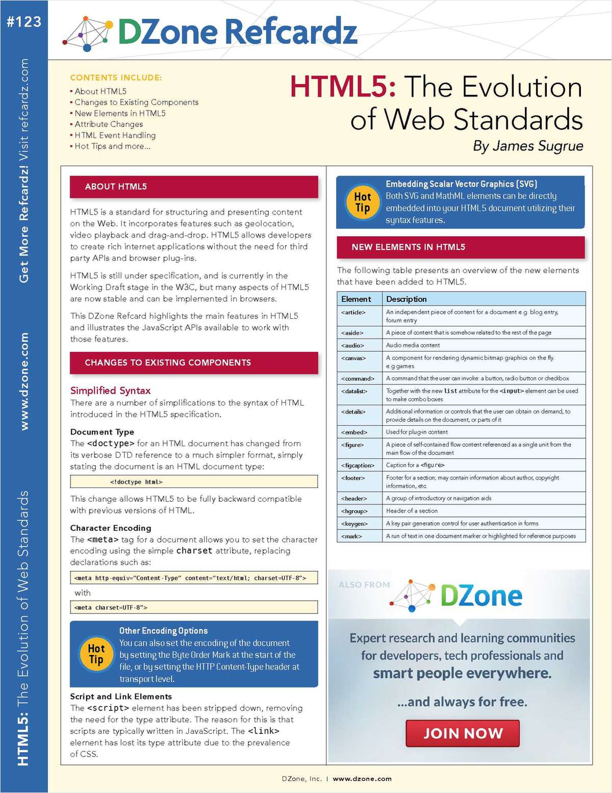 HTML5: The Evolution of Web Standards